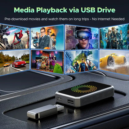 Wireless CarPlay Video Streaming Adapter
