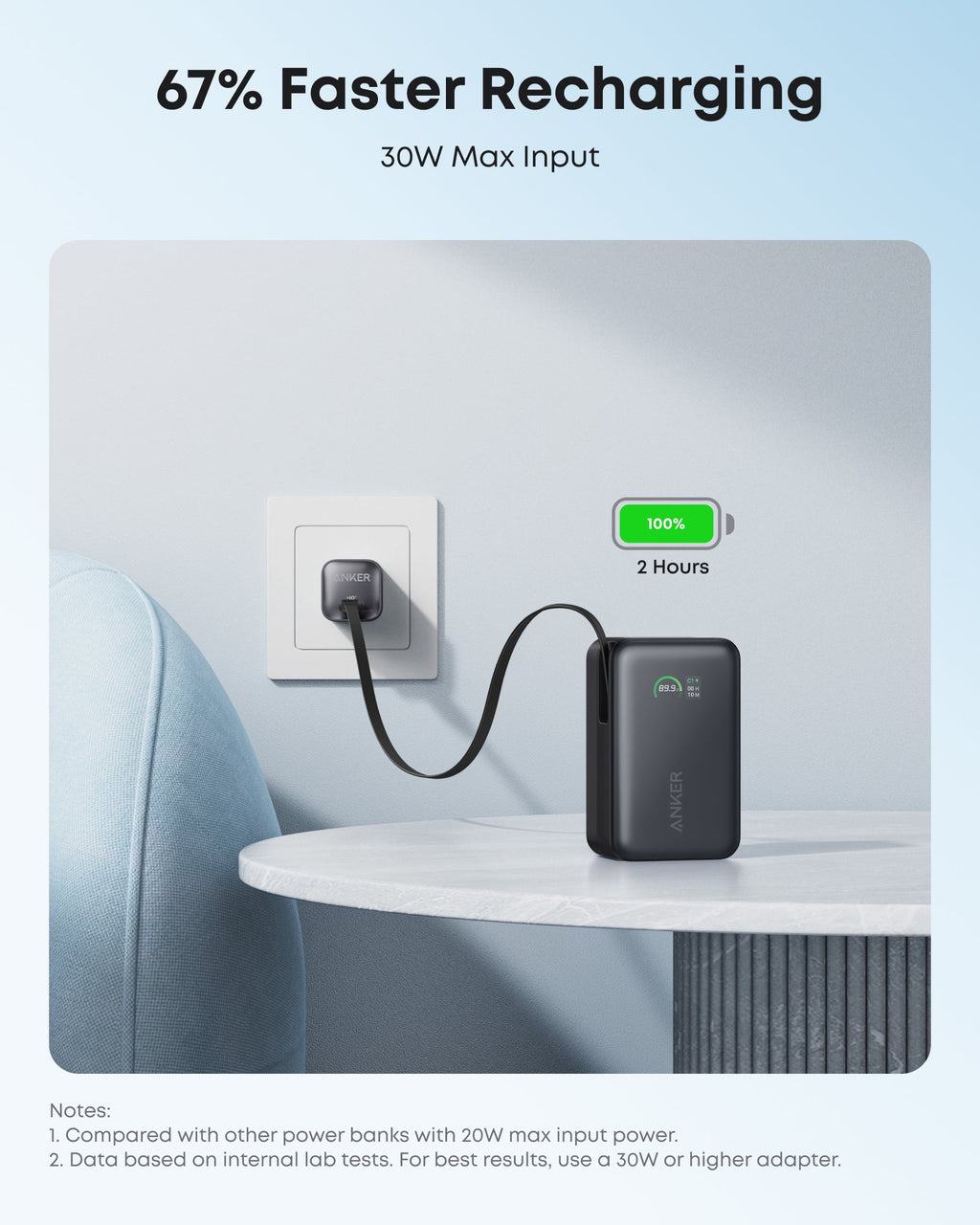 Batería externa Anker Nano (10K, 45W, cable USB-C retráctil integrado)
