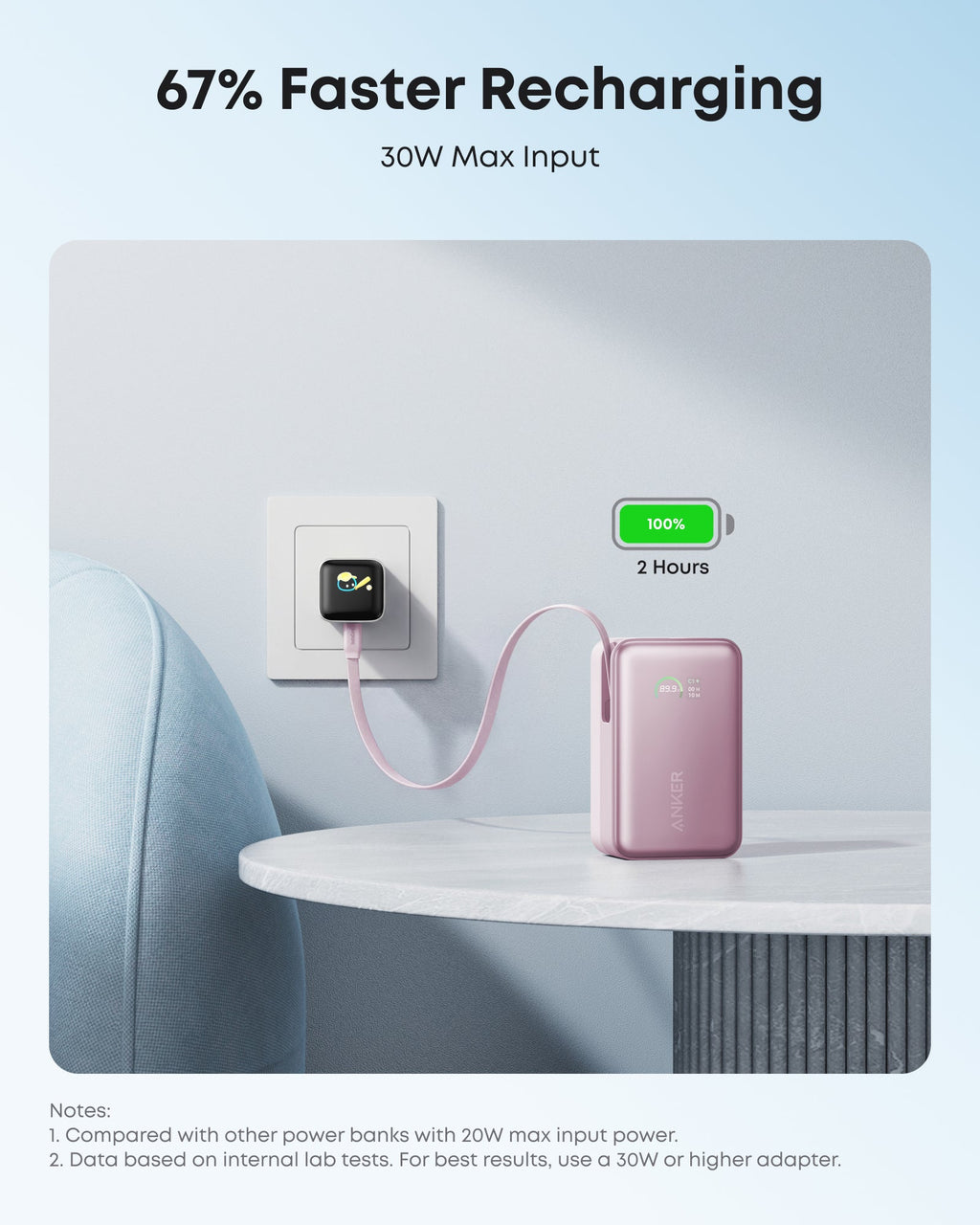 Batería externa Anker Nano (10K, 45W, cable USB-C retráctil integrado)