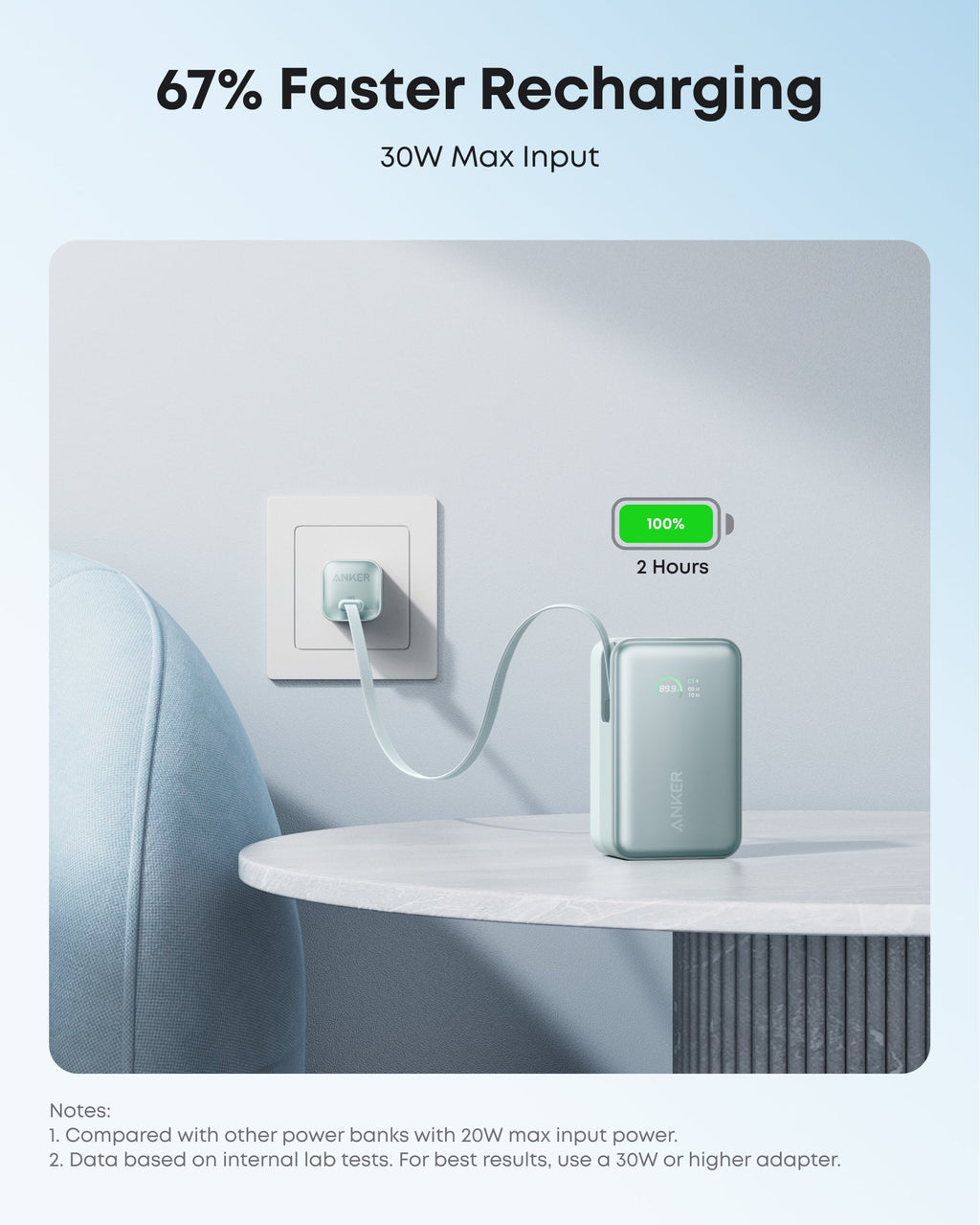 Batería externa Anker Nano (10K, 45W, cable USB-C retráctil integrado)