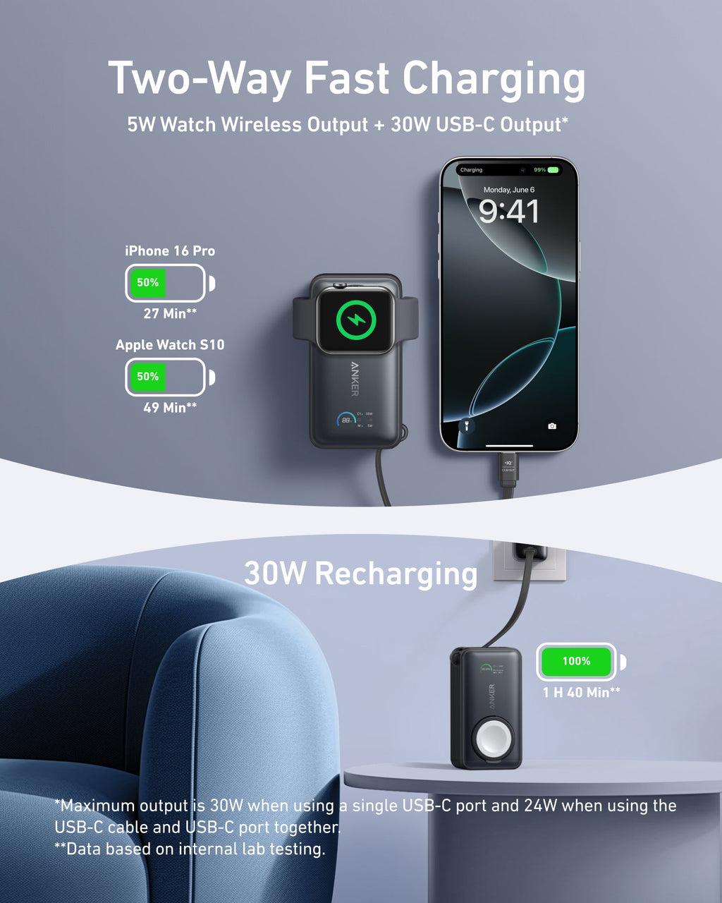 Batería externa Anker MagGo (10K, 35W, para Apple Watch)