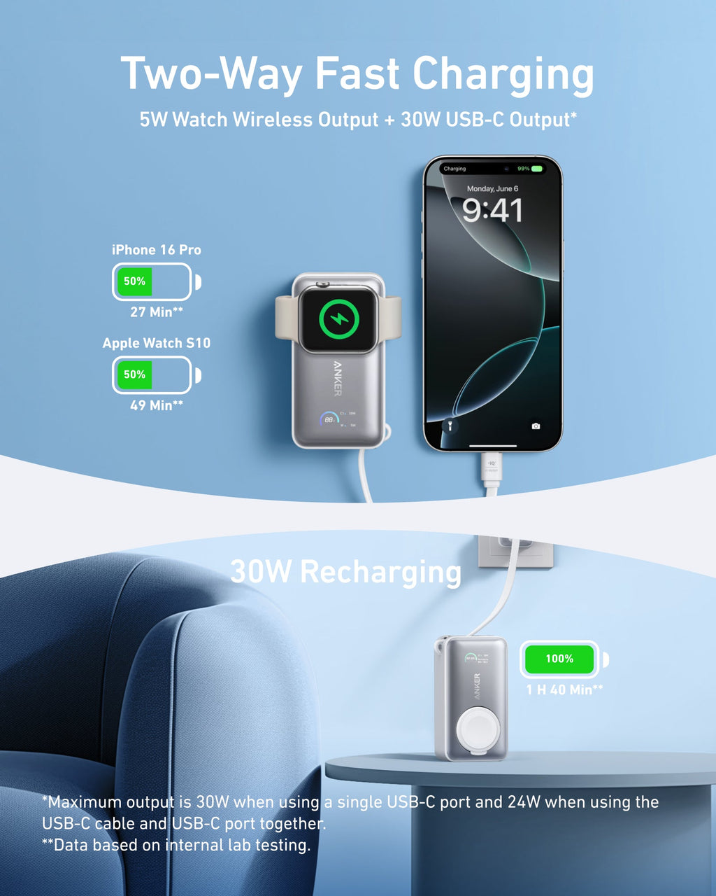 Batería externa Anker MagGo (10K, 35W, para Apple Watch)