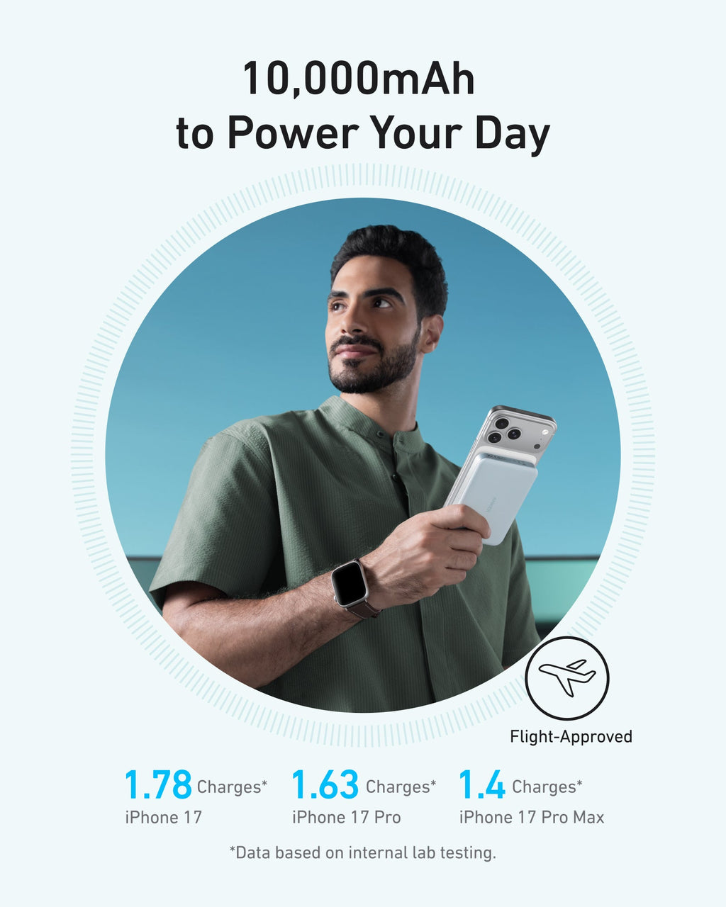 Batería Externa Anker MagGo (10K, Delgada)