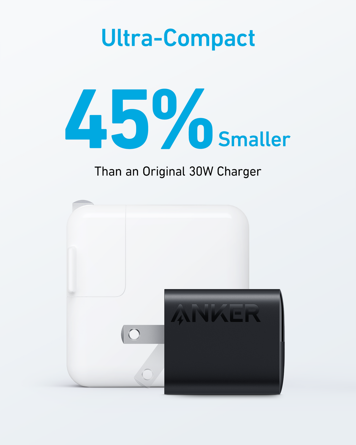 Cargador Anker <b>323</b> (33W)
