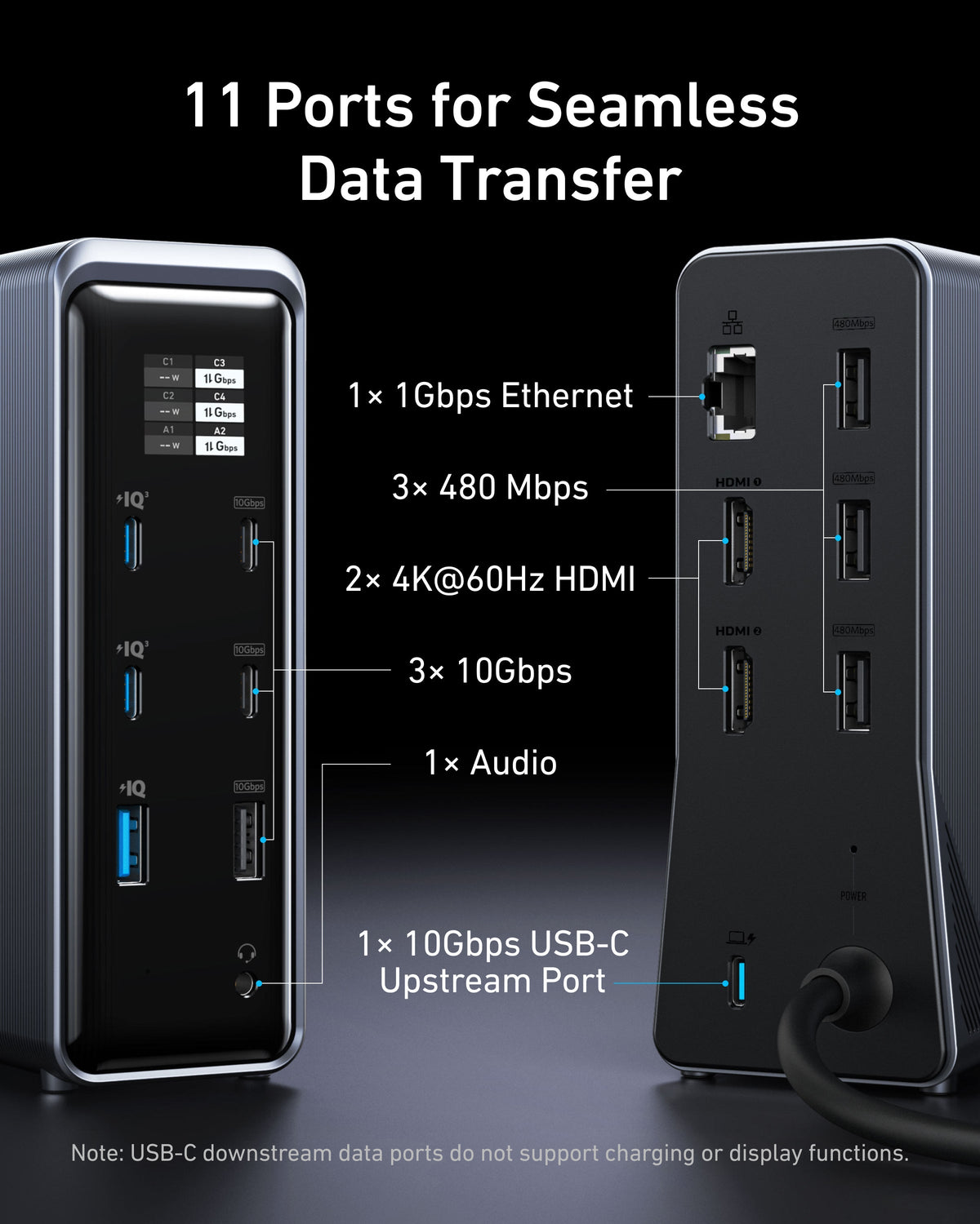 Estación de acoplamiento de carga Anker Prime (14 en 1, doble pantalla, 160 W)