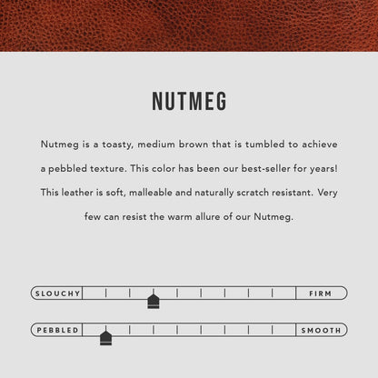 https://cdn.shopify.com/s/files/1/0712/1227/files/LDnutmeg.jpg?v=1770756527