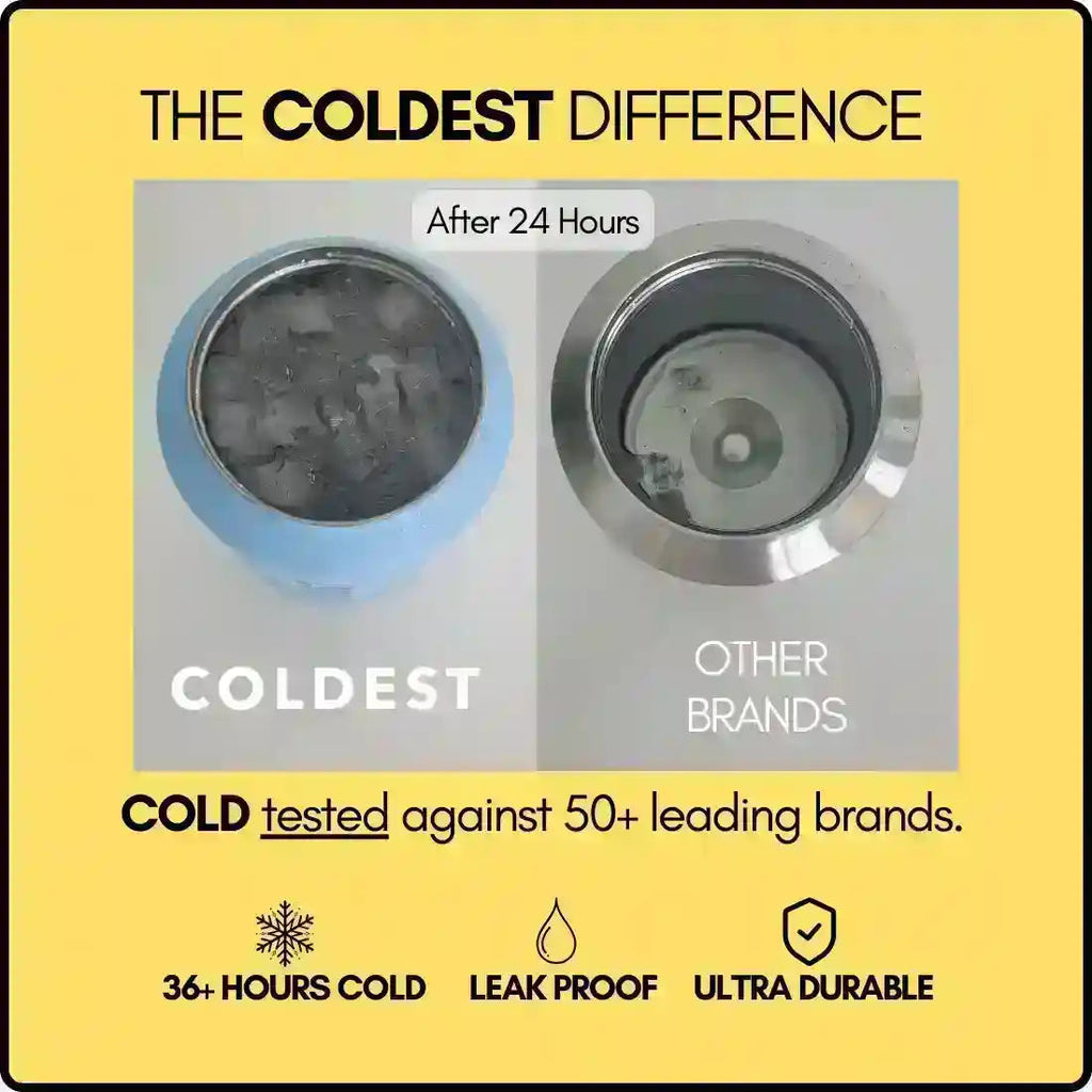 Botella térmica COLDEST Limitless de 24 oz