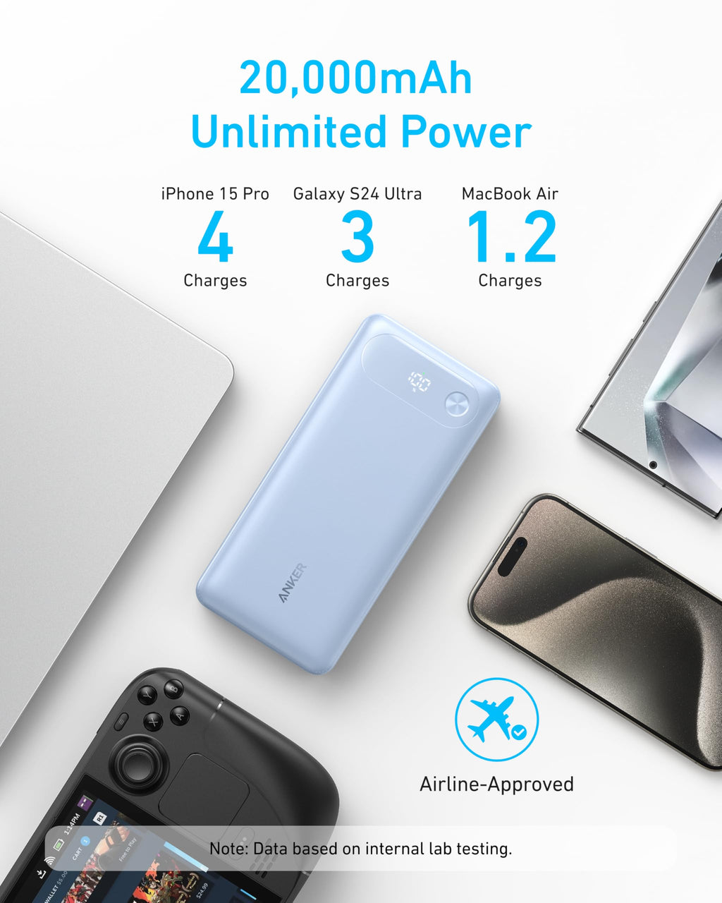 Batería externa Anker (20 000 mAh, 87 W, cable USB-C integrado)