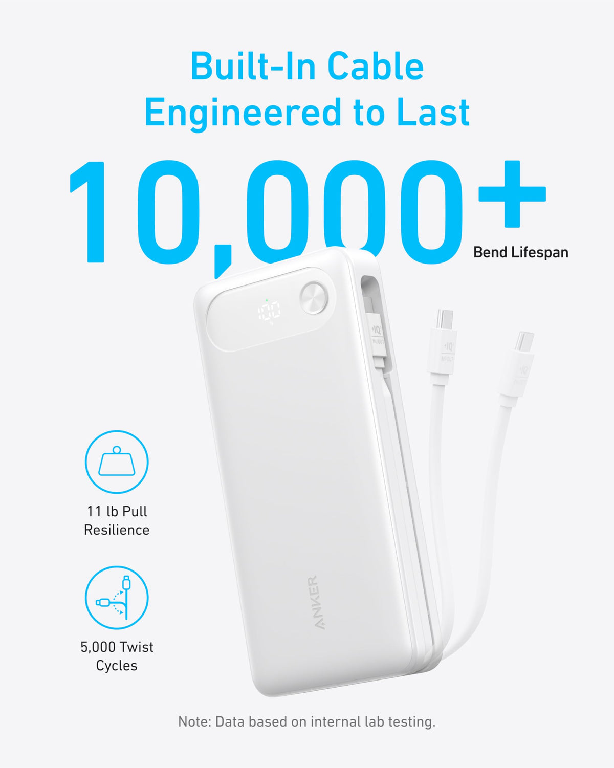 Batería externa Anker (20 000 mAh, 87 W, cable USB-C integrado)
