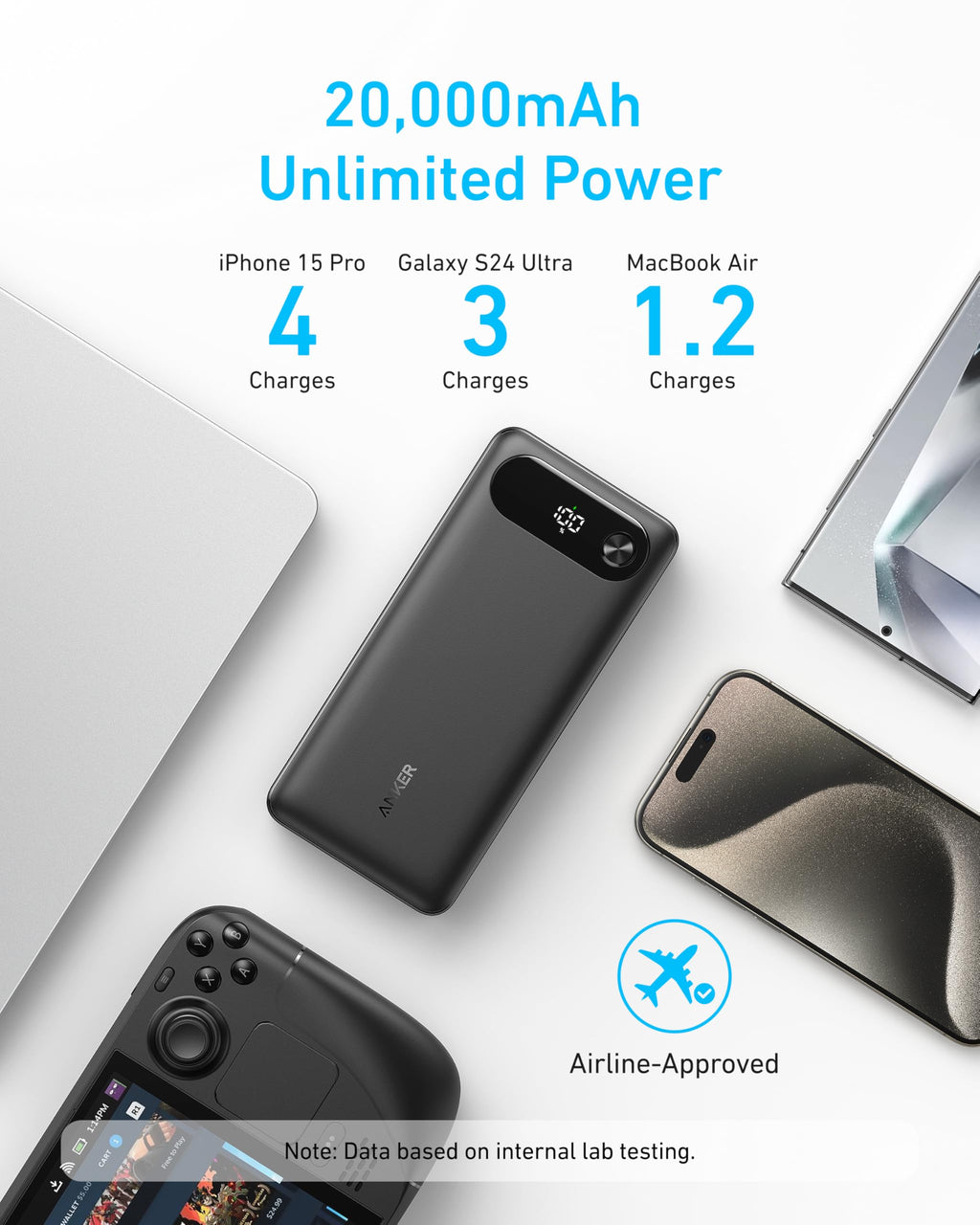 Batería externa Anker (20 000 mAh, 87 W, cable USB-C integrado)
