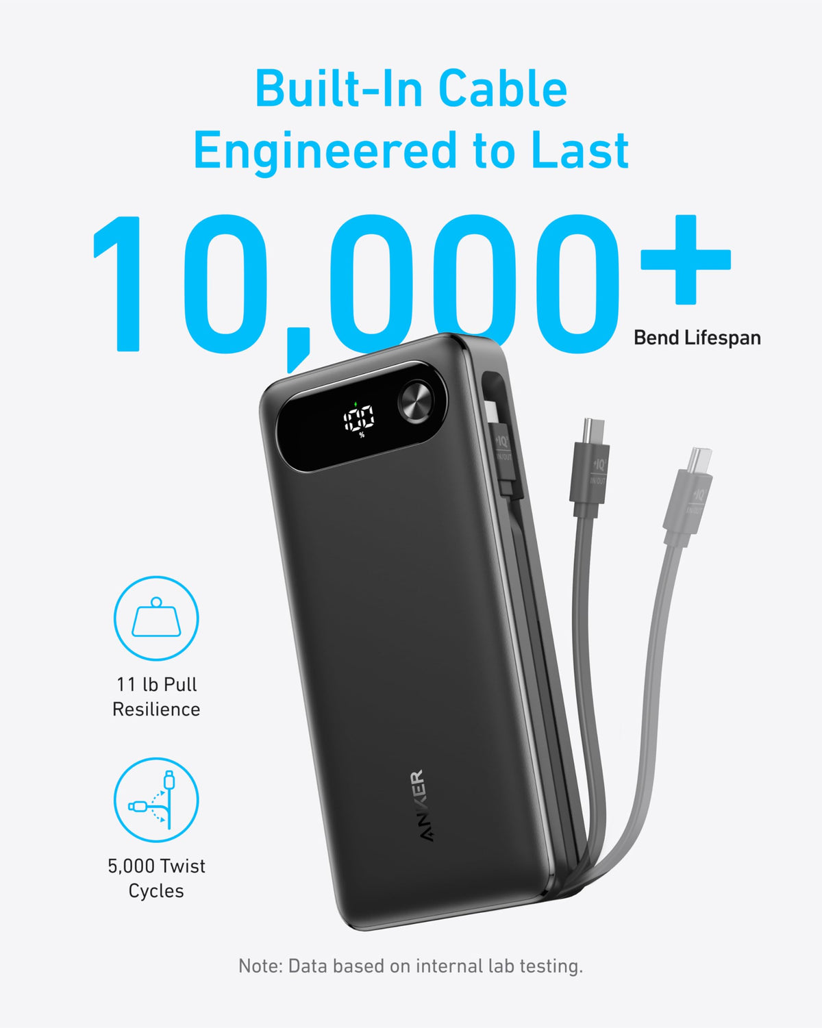 Batería externa Anker (20 000 mAh, 87 W, cable USB-C integrado)