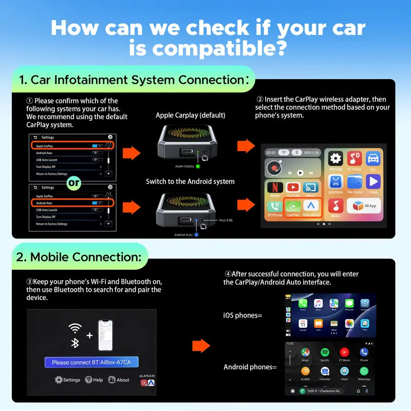 Wireless CarPlay Video Streaming Adapter