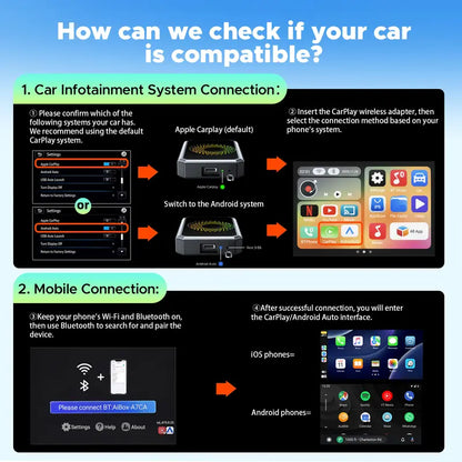 Wireless CarPlay Video Streaming Adapter
