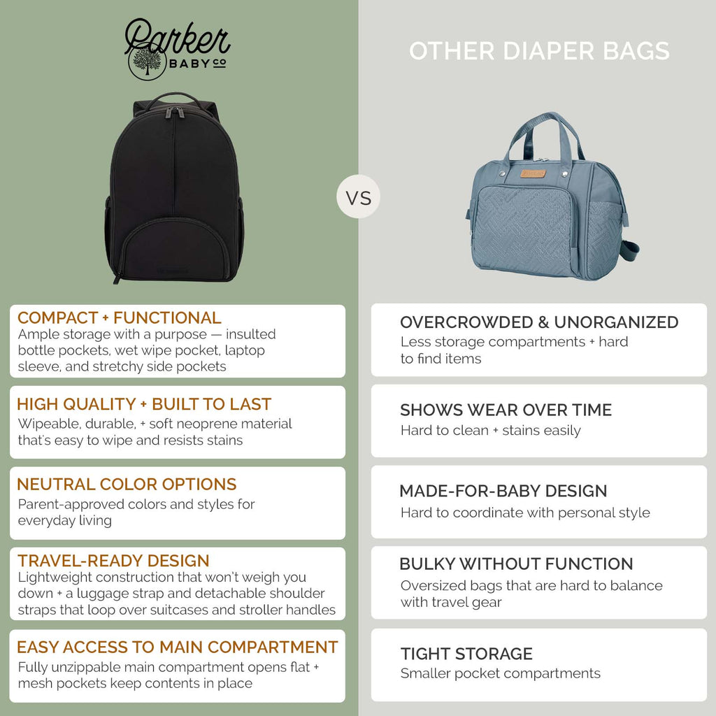 Drift Neoprene Lite Diaper Backpack